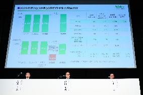 Nidek Earnings Conference Call